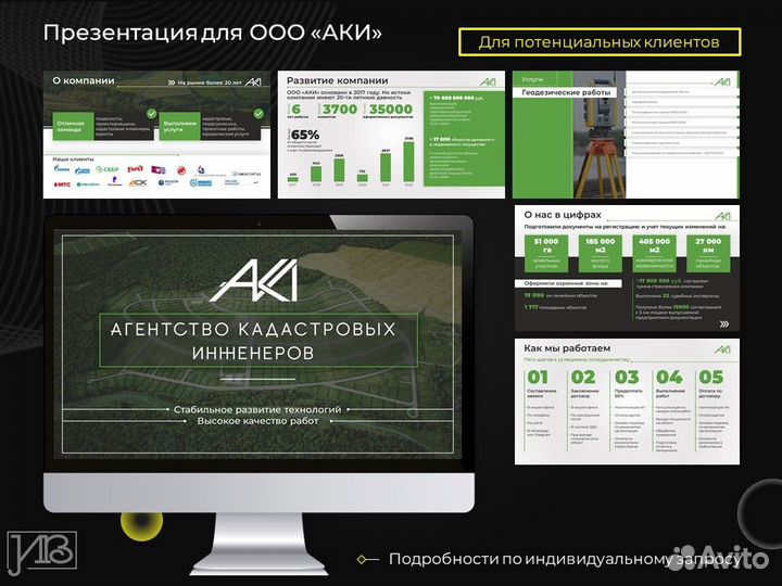 Презентация в Power Point на заказ