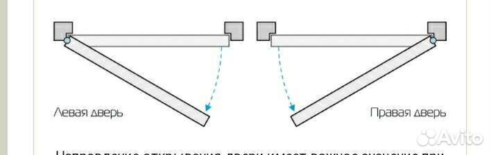 Межкомнатные двери бу с коробкой