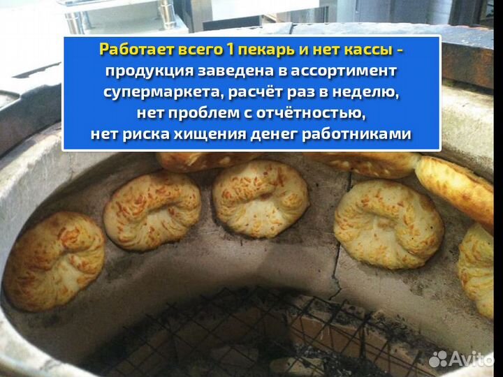 Пекарня готовый бизнес