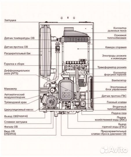 Отопительный газовый котел Navien deluxe C-24K