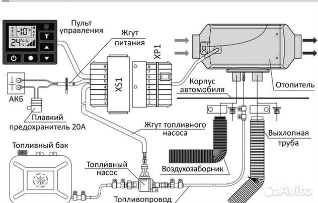 Оригин.Воздушный отопитель aero comfort арт.0033