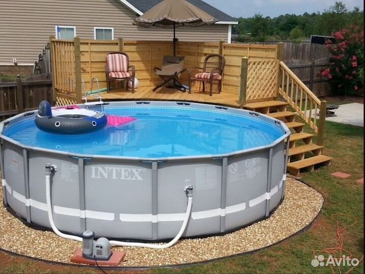 Надувные и каркасные бассейны