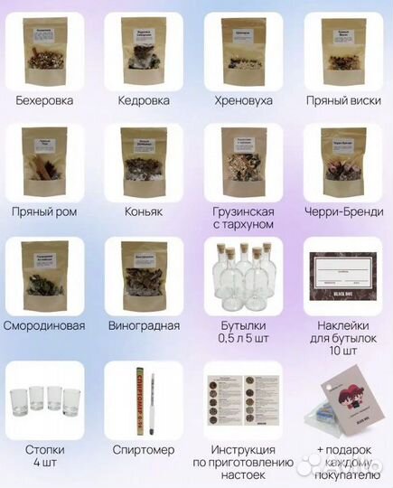 Подарочный набор настоек для мужчины