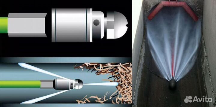 Прочистка канализации, устранение засора