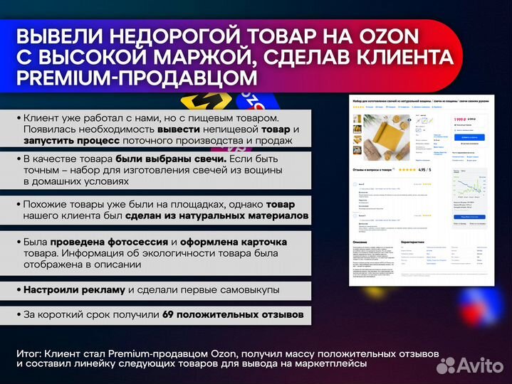 Менеджер по работе с маркетплейсами, маркетплейсов