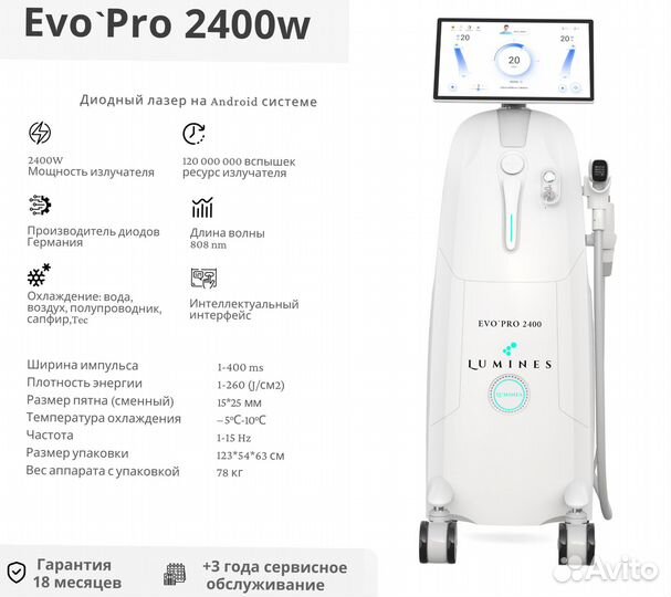 Аппарат для эпиляции Люминес’ Evo-Pro 2400в