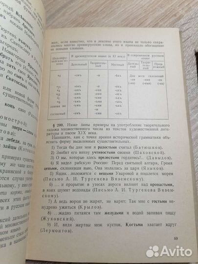 Сборники, пособия по русскому языку