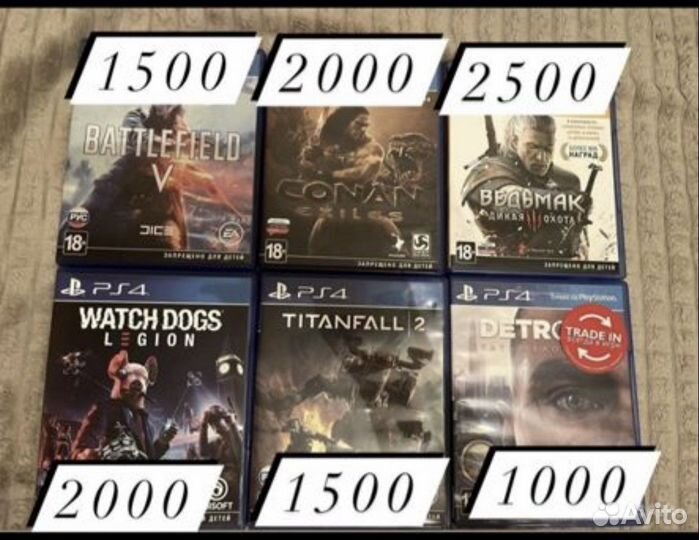 Игры для приставок ps4