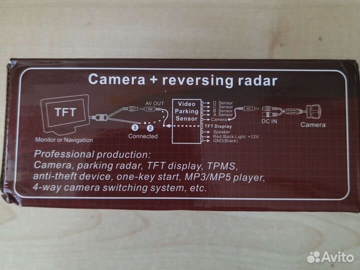 Камера заднего вида