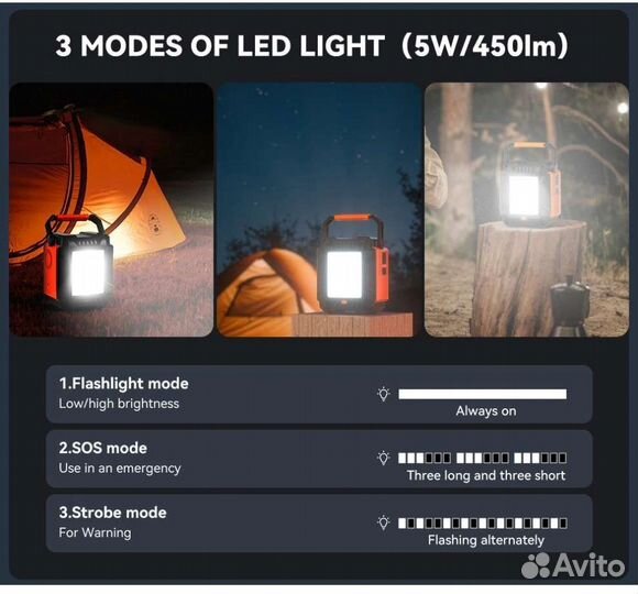Электростанция Портативная 230 Вт-ч