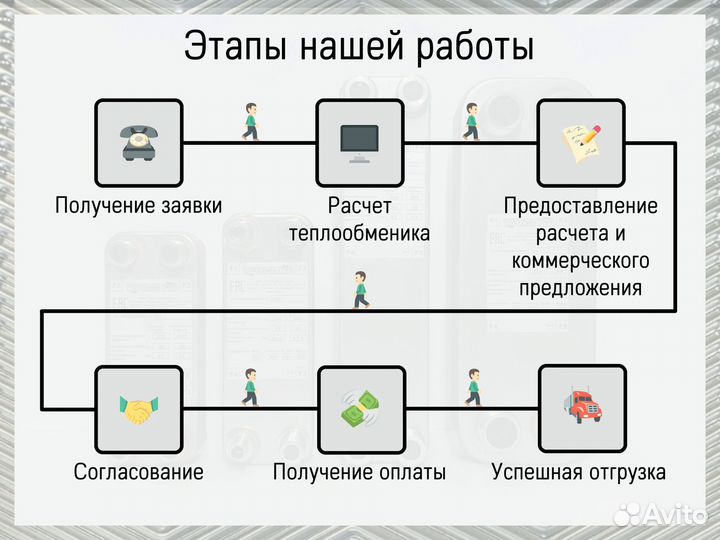 Паяный теплообменник для систем охлаждения