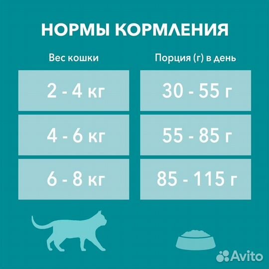 Корм purina ONE сухой корм для взрослых кошек, с в