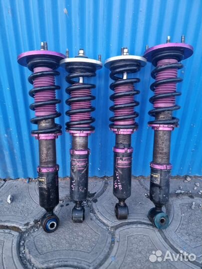 Фуллтап stealth