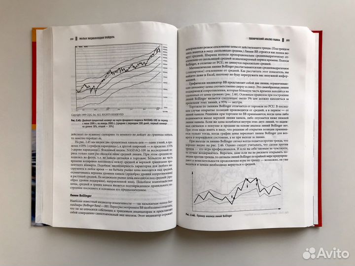 Эрик Найман - Малая энциклопедия трейдера