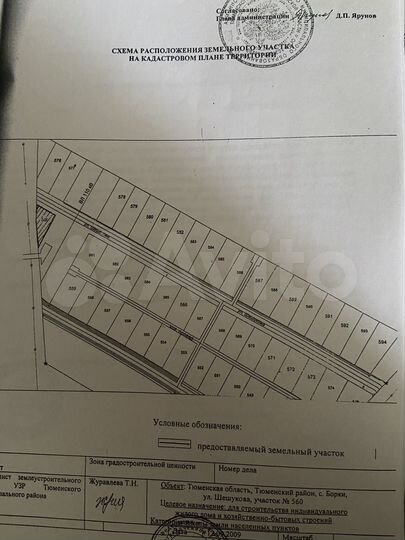 Участок 8 сот. (ИЖС)