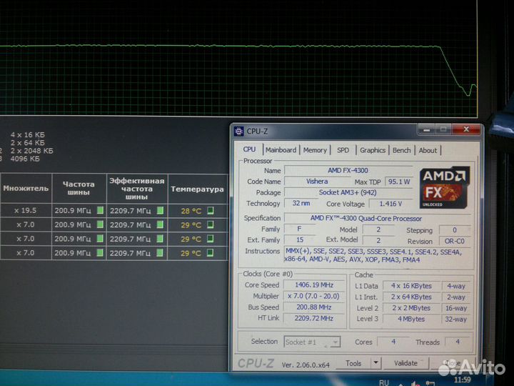 AMD FX-4300 AM3+, 4 x 3800 мгц