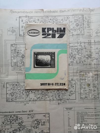 Инструкции телевизора и др