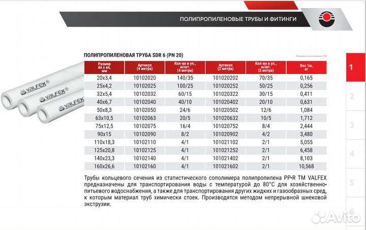 Полипропиленовые фитинги