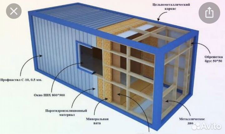 Бытовки, дачные домики аренда,продажа