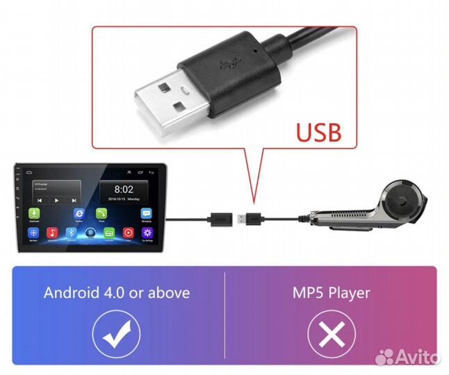 Dvr 1080Р видео регистратор для android магнитол