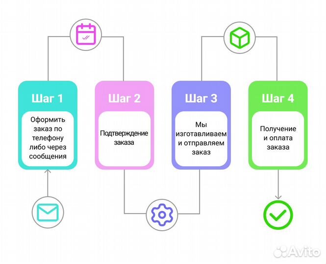 Арка задняя Nissan Maxima A32