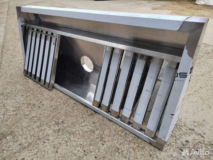 Зонты приточно-вытяжные вентиляционные