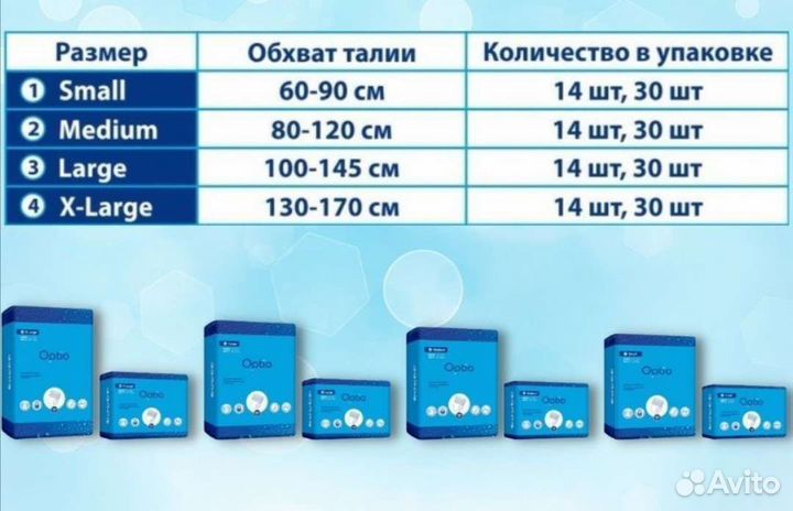 Трусы подгузники памперсы Оптио Optio S,M,L,XL