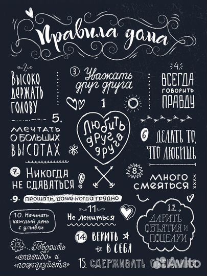 Правила дома. Холст 40*60