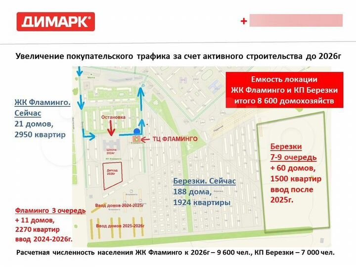 Помещение в ТЦ Фламинго, 36 м²