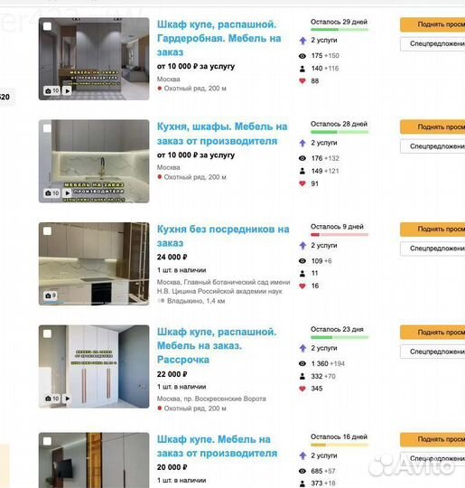 Авитолог. Продвижение на Авито под ключ