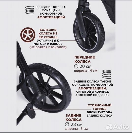 Новая прогулочная коляска