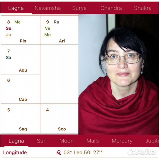 Консультация Джйотиш (индийская астрология)