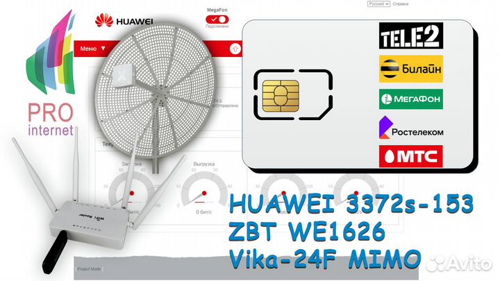 Роутер ZBT huawei 3372s-153 Vika-24F mimo