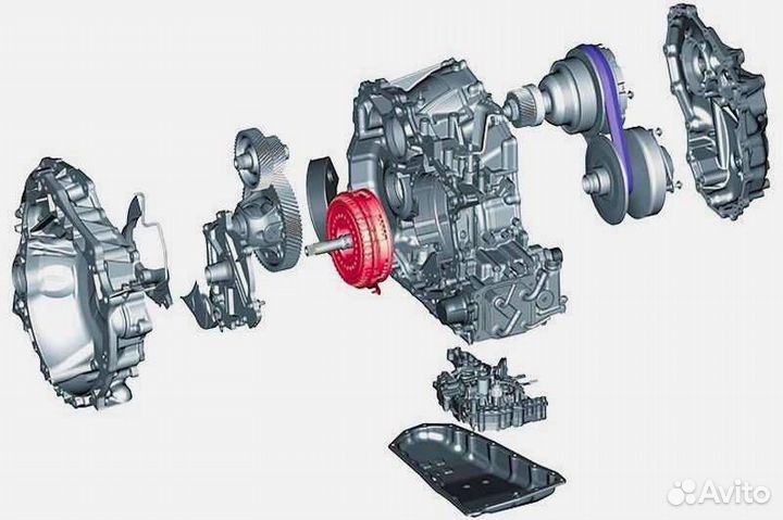 Профессиональный ремонт вариаторов, АКПП, дсг