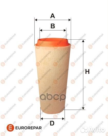 Фильтр воздушный E147310 eurorepar
