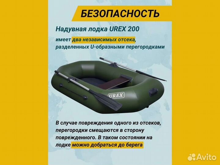 Лодка пвх надувная для рыбалки 200 см urex 200