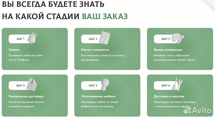 Встроенный шкаф купе лофт