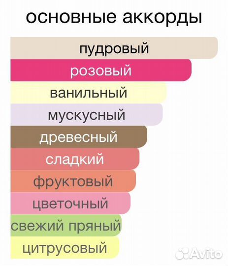 Enigma Pour Femme Essence De Parfum Roja