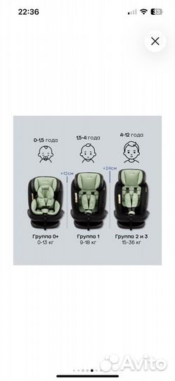 Детское автокресло от 0 до 36 с isofix