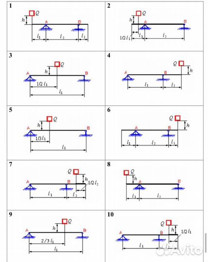 Услуги по сопромату
