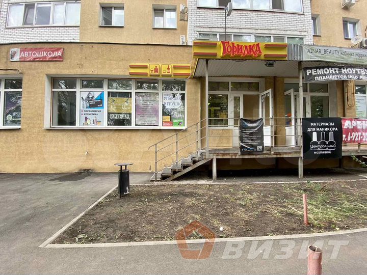 Арендный бизнес с федеральной компанией