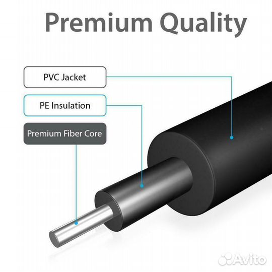 Сплиттер тройник spdif TosLink с кабелем