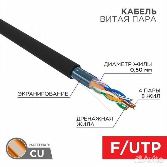 Кабель витая пара F/UTP 4х2х24AWG кат.5E solid CU