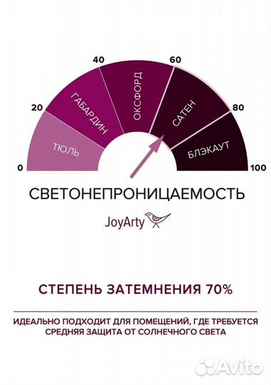 Шторы блэкаут