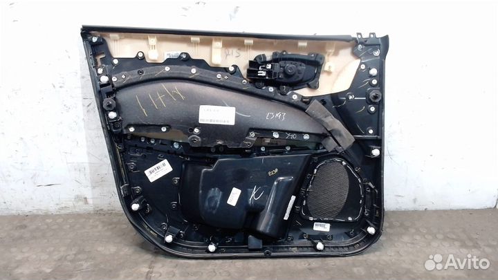 Дверная карта Jeep Compass 2017, 2020