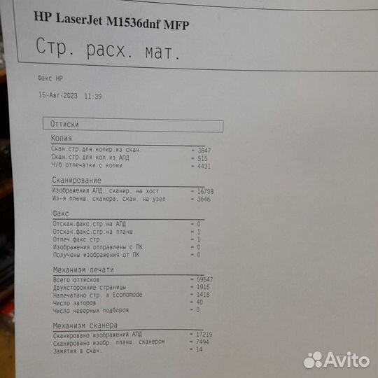 Мфу HP LaserJet Pro M1536dnf