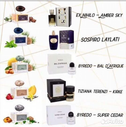 Духи премиум, Нишевая парфюмерия