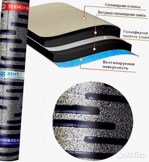 Наплавляемая Кровля Унифлекс Вент Эпв