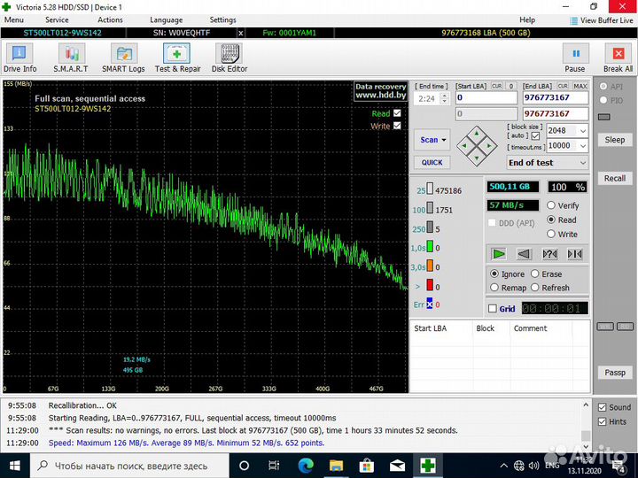 Жесткие диски