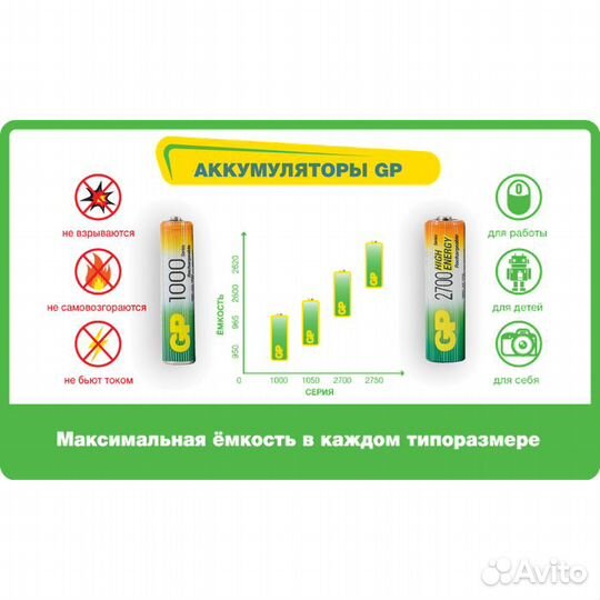 Аккумуляторы GP 250aahc-2CR2 2500mAh AA #81517